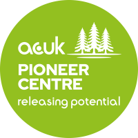 Kieren Plant (PioneerCentre) Kieren Plant (PioneerCentre)